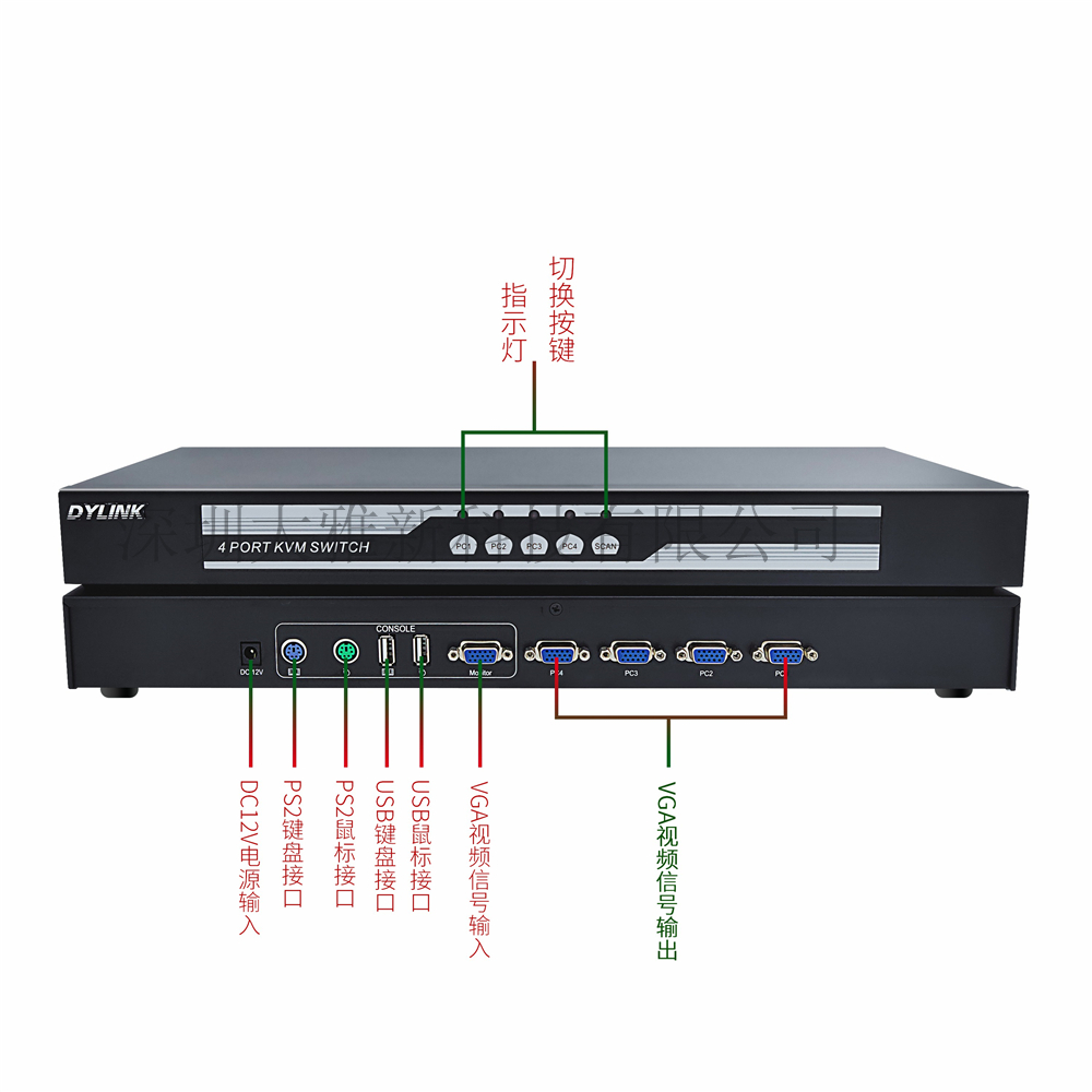 源文件DY-SW2401A - 接口信息.jpg