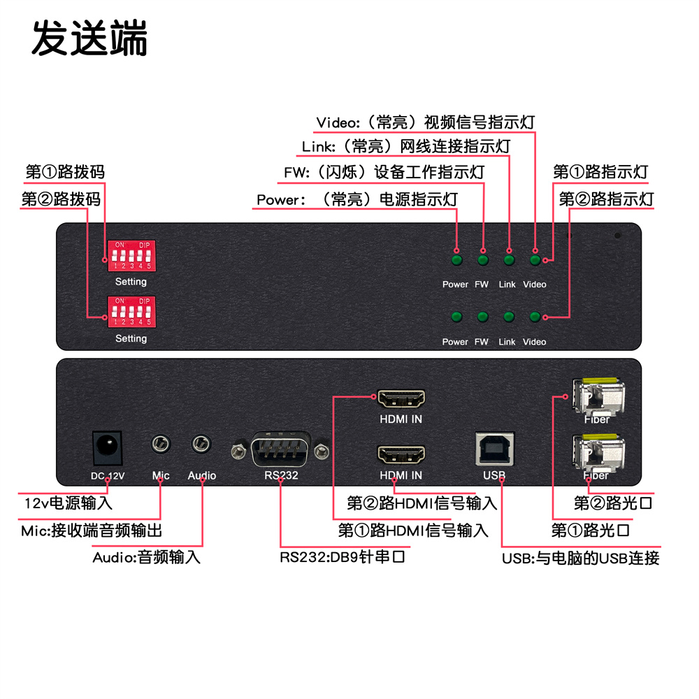 接口介紹 DY-FX2M22H-L.jpg